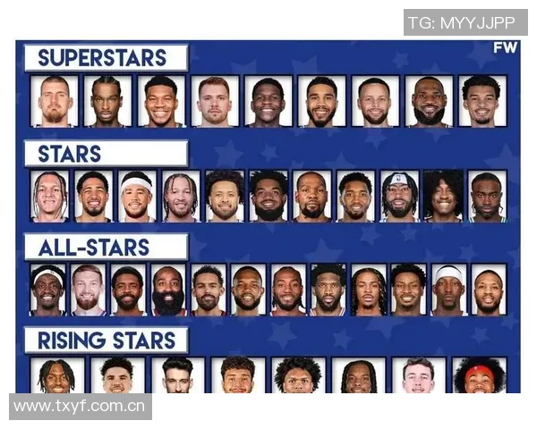 露天看台评选前百球员榜单揭晓约基奇领衔詹姆斯第八哈登排在第二十四位